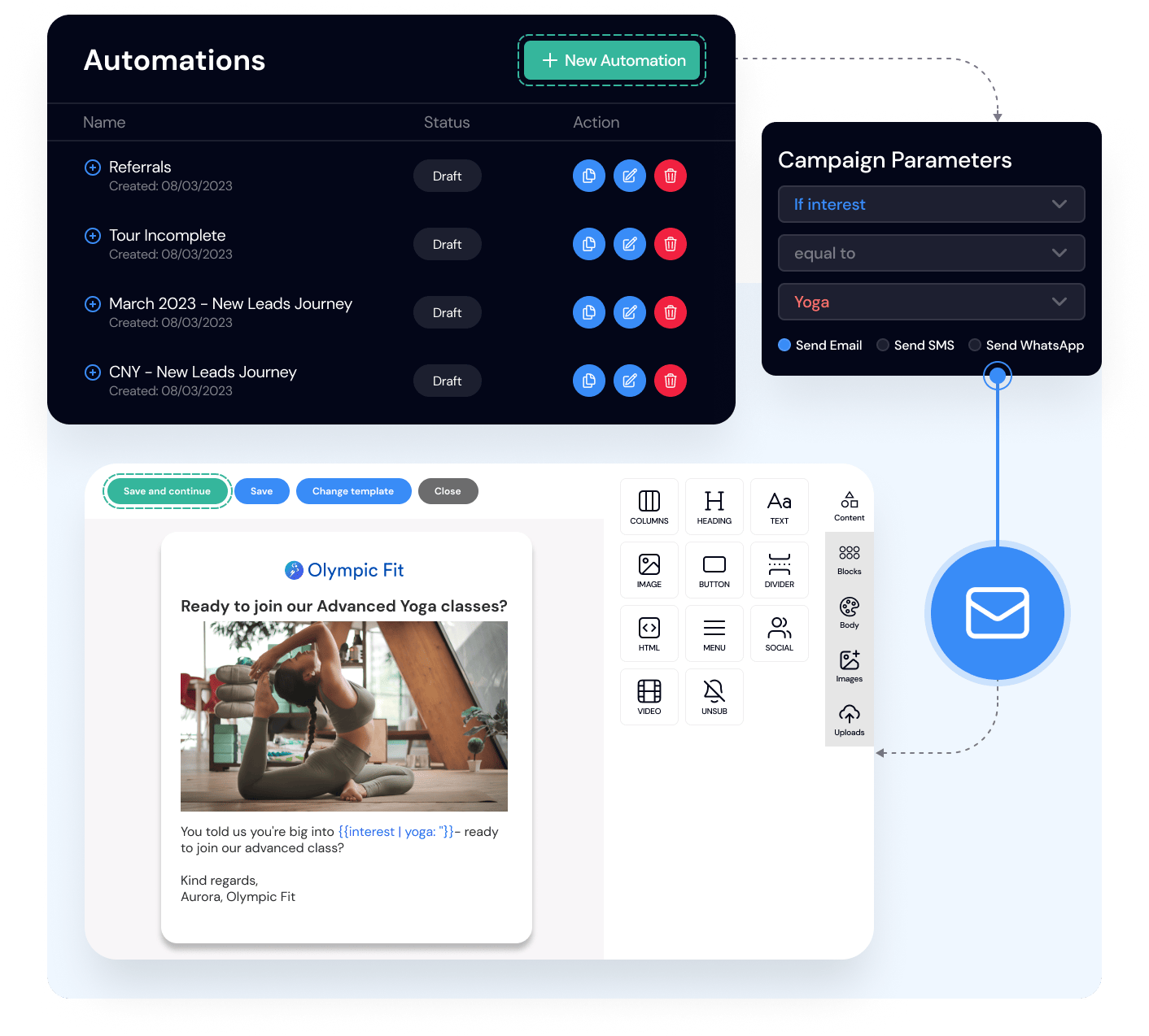 gym campaign automation
