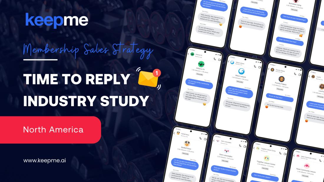We Tested 45 North America Fitness Brands&rsquo; Lead Response Times. Here&rsquo;s What We Learned...