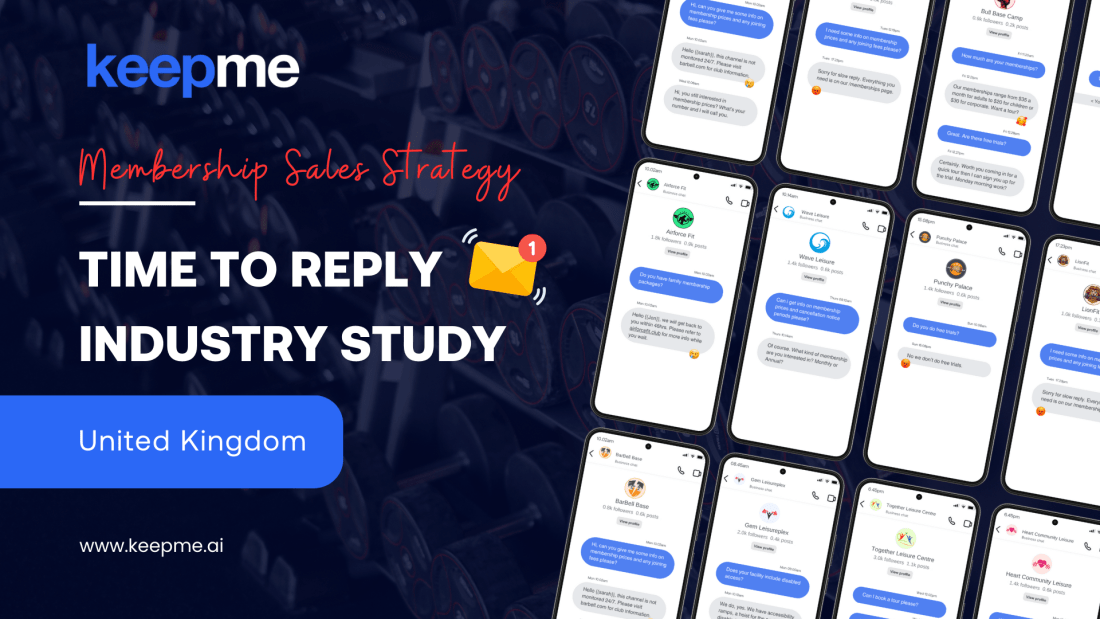 UK Fitness Operators Received 313 Email + 505 Social Media Membership Enquiries. Here&rsquo;s The Lead Response Times